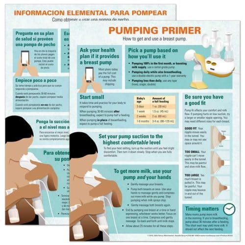 Pumping Primer How To Guide
