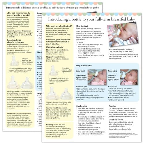 Introducing a Bottle tear Pad - English - Spanish