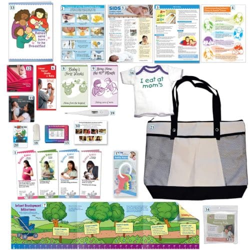 Breastfeeding Newborn kit