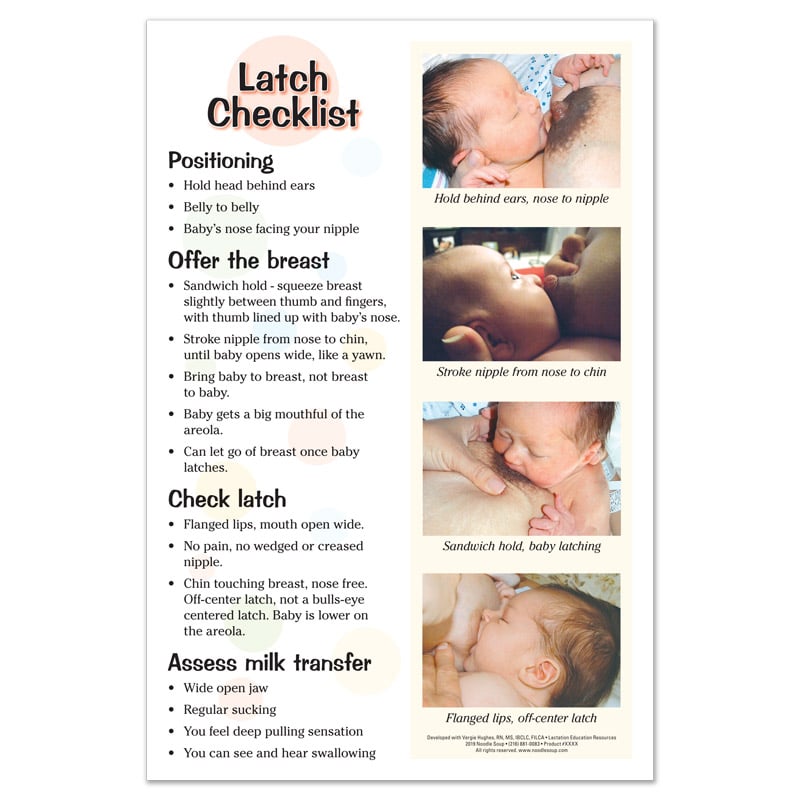 Latch Checklist poster