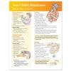 Developmental Milestones Series