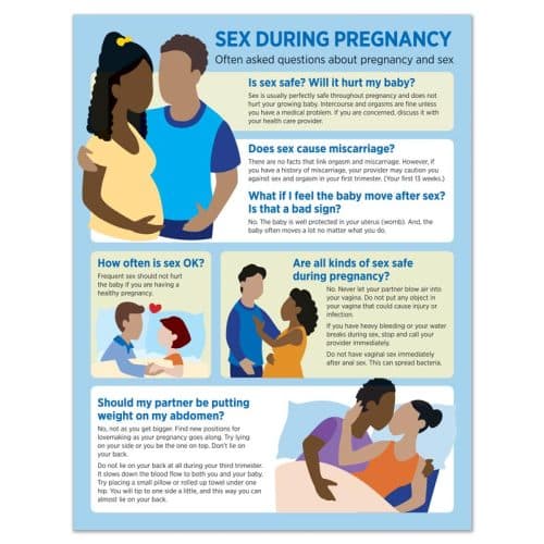 Sex During Pregnancy Tear Pad