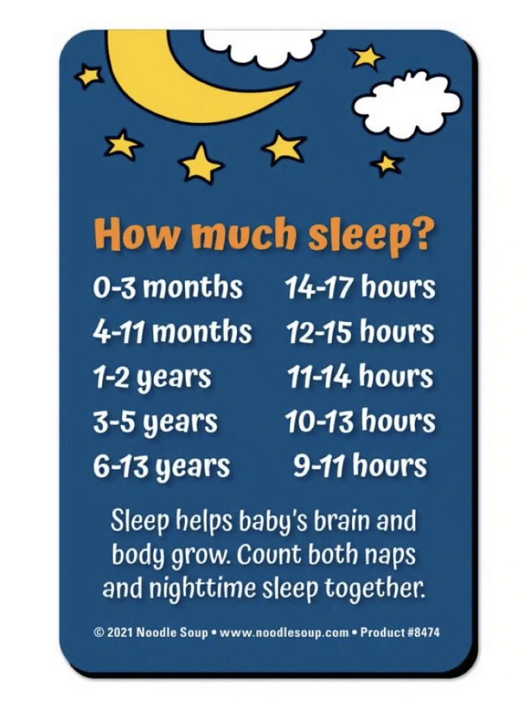 Magnet with a chart of how much sleep a baby needs from 0-3 months to 6-13 years