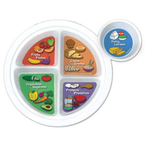 8" English/Spanish MyPlate Plastic Plate
