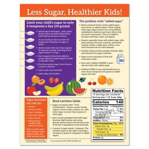 Less Sugar tear pad