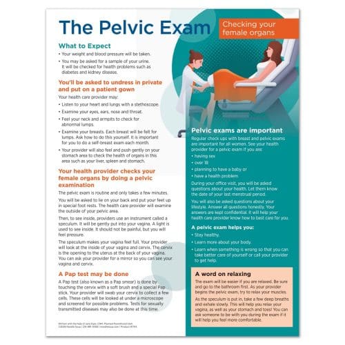 English side of pelvic exam tear pad health education handout