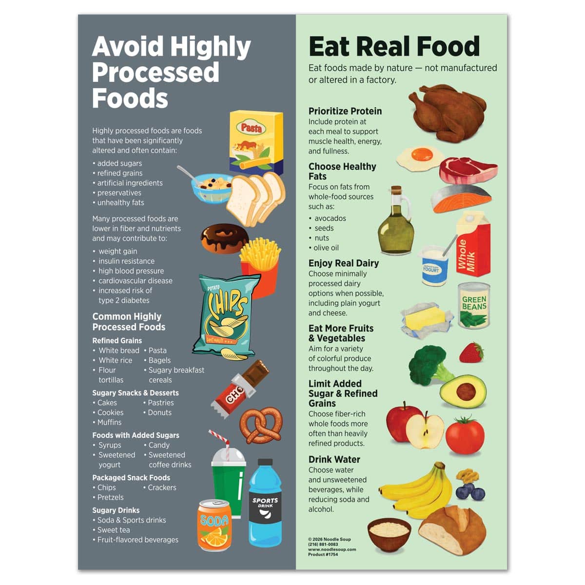 Eat Real Food Tear Pad - back