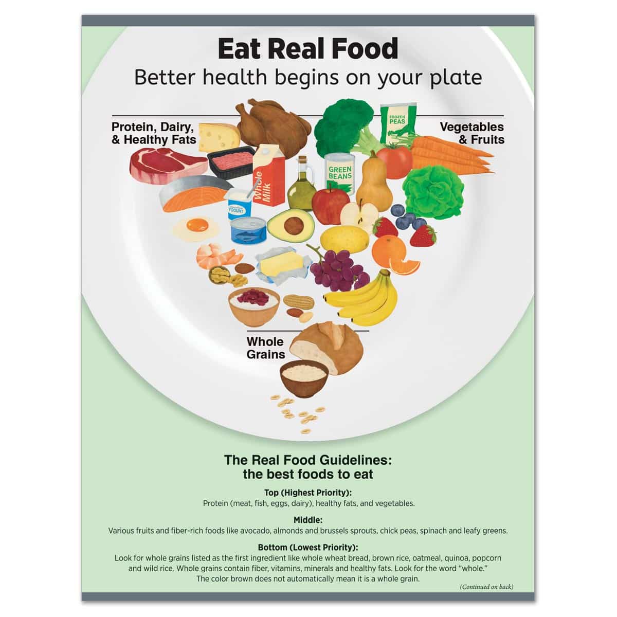 Eat Real Food Tear Pad