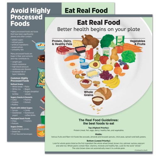 Eat Real Food Tear Pad