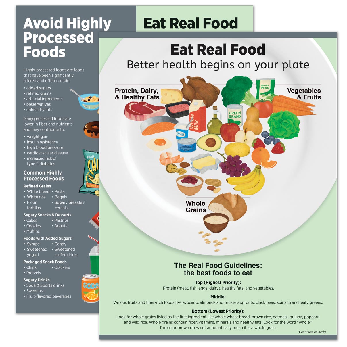 Eat Real Food Tear Pad