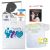 My Promise Prenatal Breastfeeding Education Kit