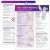 Your Child’s Milestones Step by Step 10-12 months Tear Pad