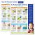 Photo Guide of Meals 1-2 Year Old tear pad – English or Spanish