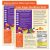 Less Sugar, Healthier Kids Bilingual Nutrition Tear Pad (English/Spanish)