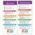 5-2-1-0 Flier pack – Bilingual