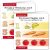 Fruit and Veggie 1-2-3 Little Book