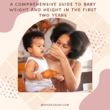 A Comprehensive Guide to Baby Weight and Height in the First Two Years